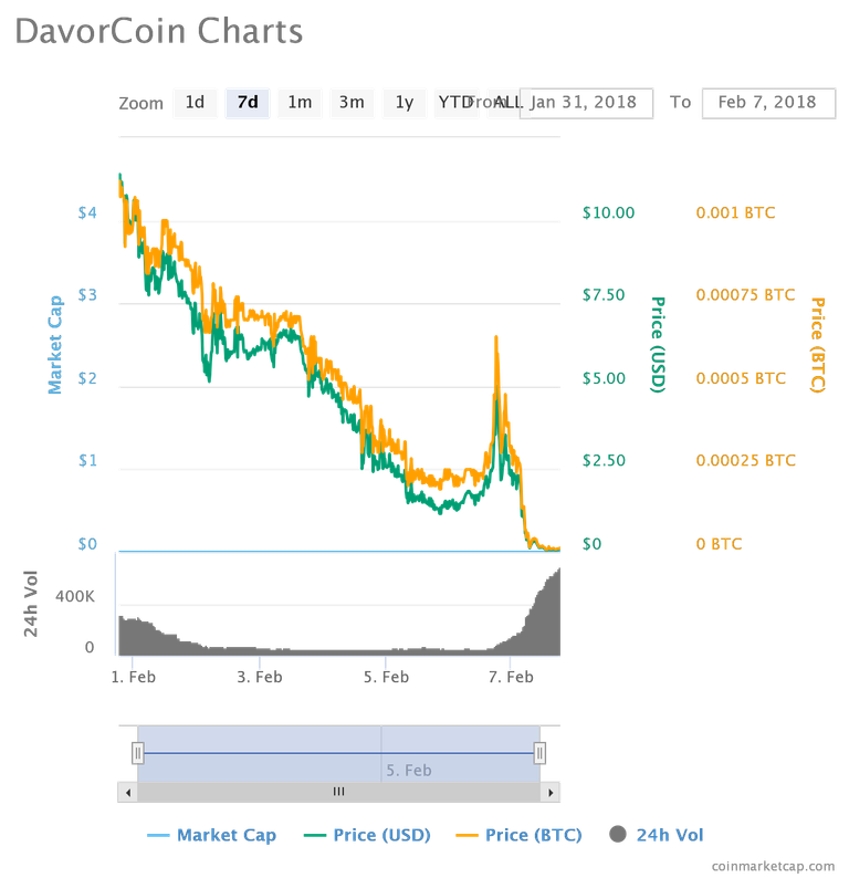 chart (2).png