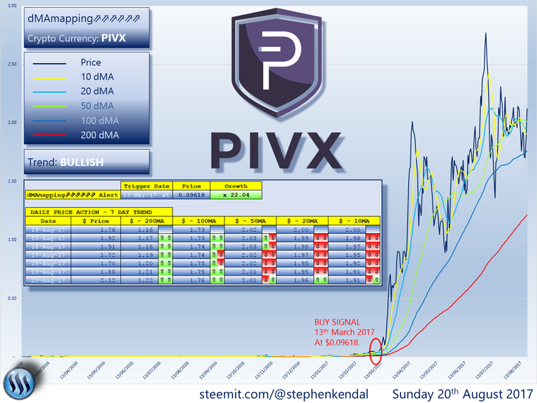 PIVX.png