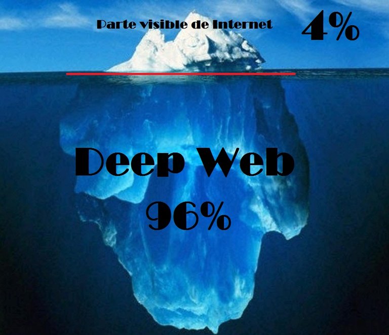 Deep-Web.jpg