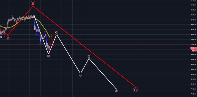 BITCOINBRE.jpg