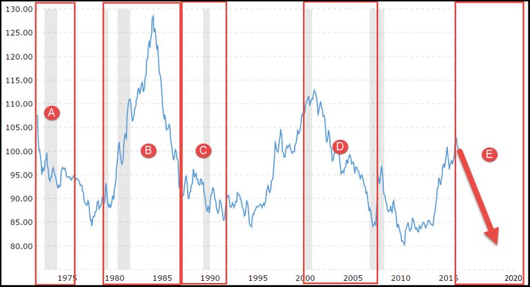 DXY_Republicans.jpg