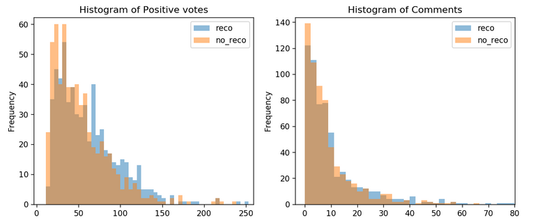 update_2_results.PNG