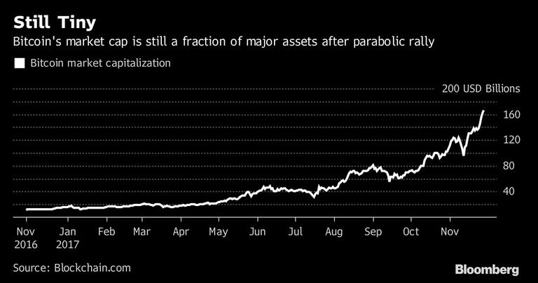 bitcoin_price.png