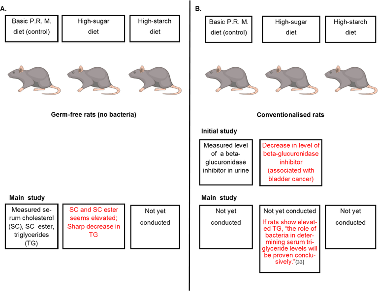 journal.pbio.2003460.g001.PNG