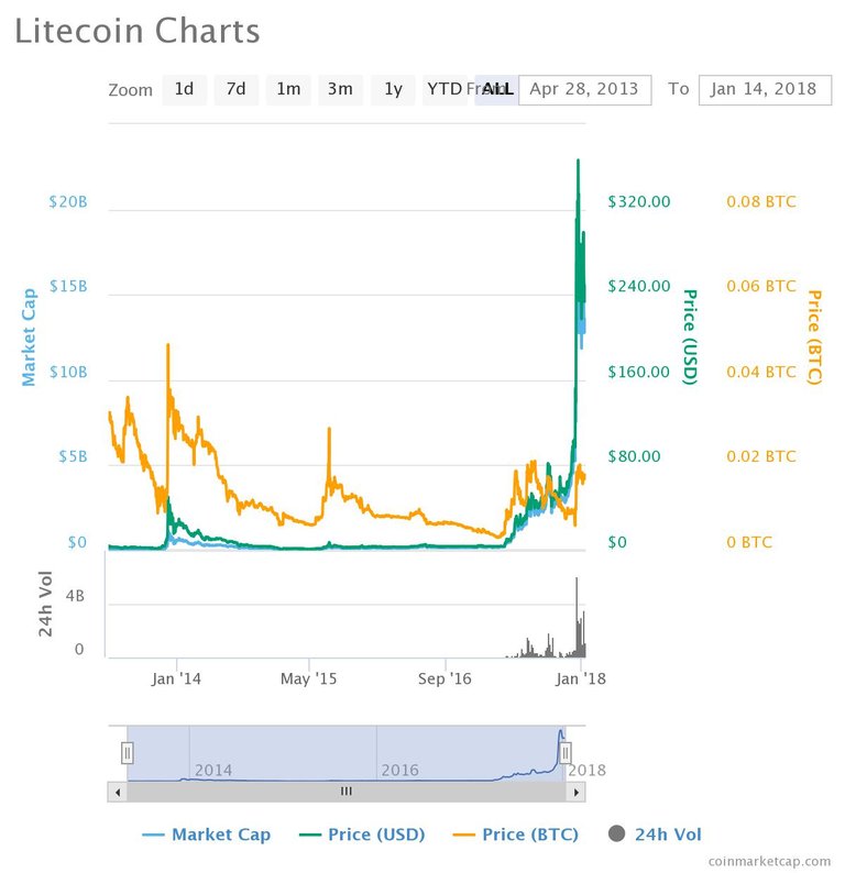 chart.jpeg