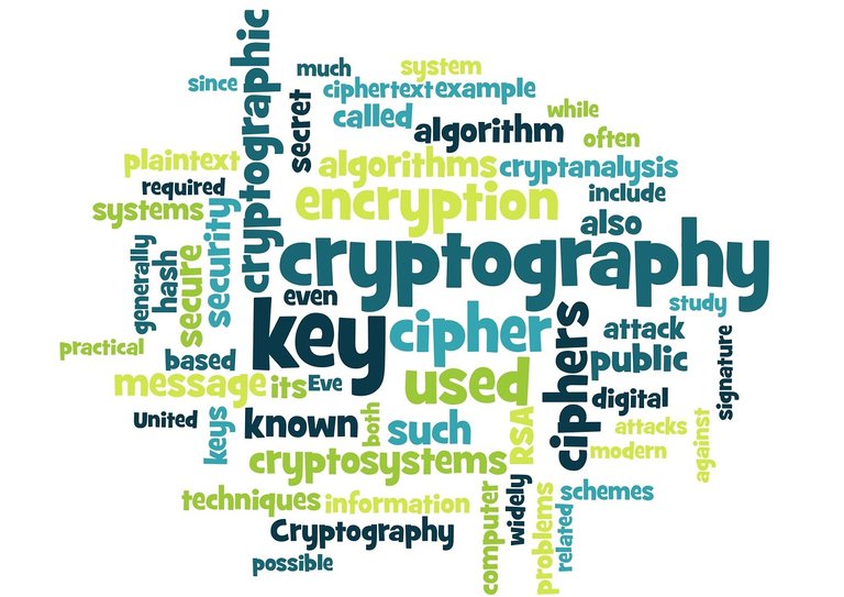 Cryptography-Encryption-Privacy-1091254.jpg