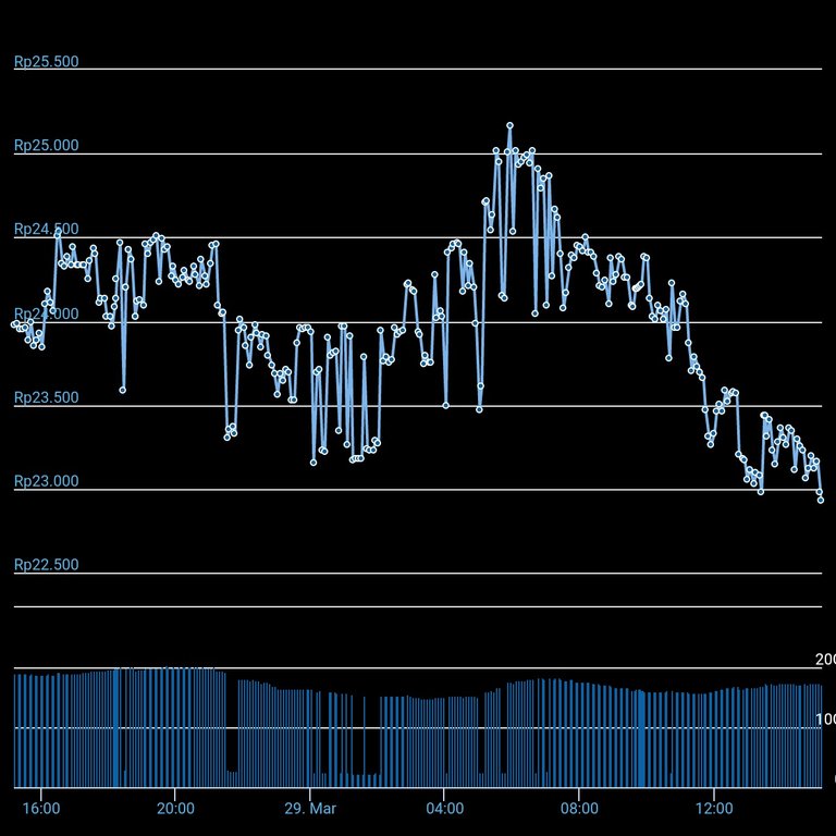 chart (2).jpeg