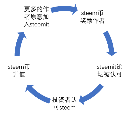 微信截图_20180415215857.png