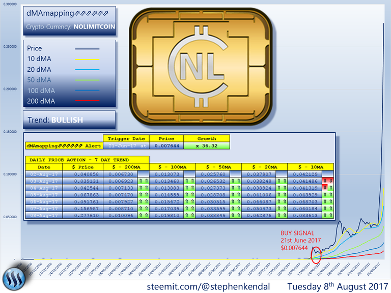 NOLIMITCOIN.png