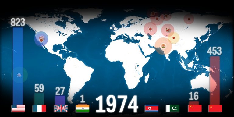 animated-map-shows-every-nuclear-bomb-explosion-in-history.jpg