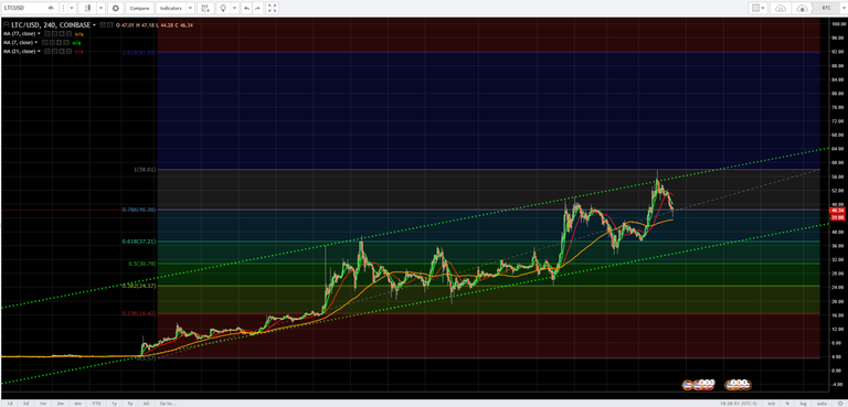 litecoin.png