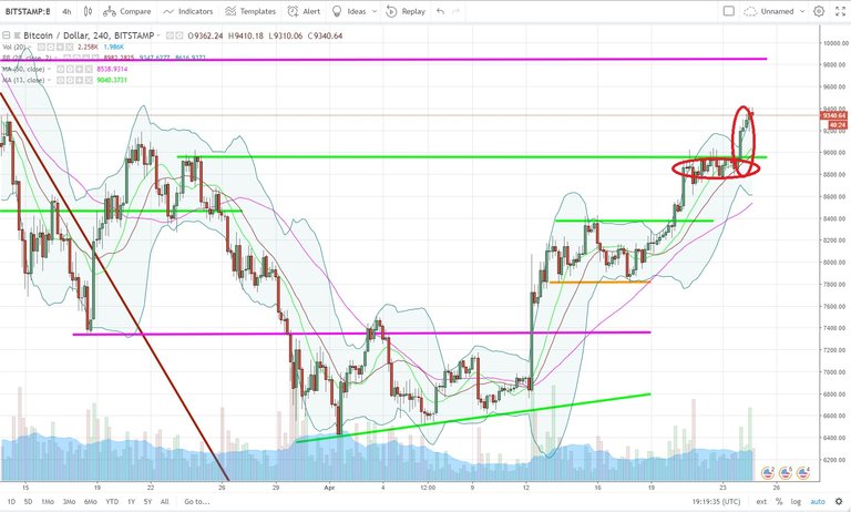 BTCUSD.jpg