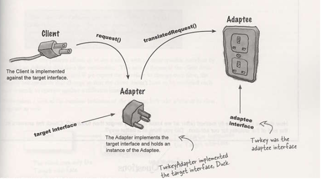 designpattern.png