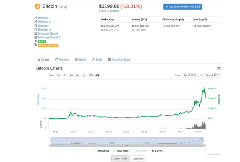 btc chart.png