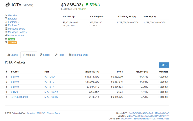 IOTA EXCHANGE.png