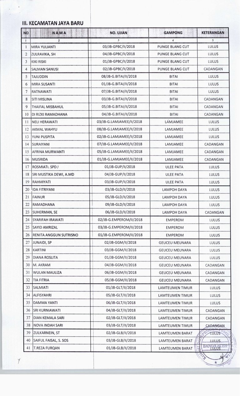 Pengumuman Hasil Wawancara PPS-04.jpg