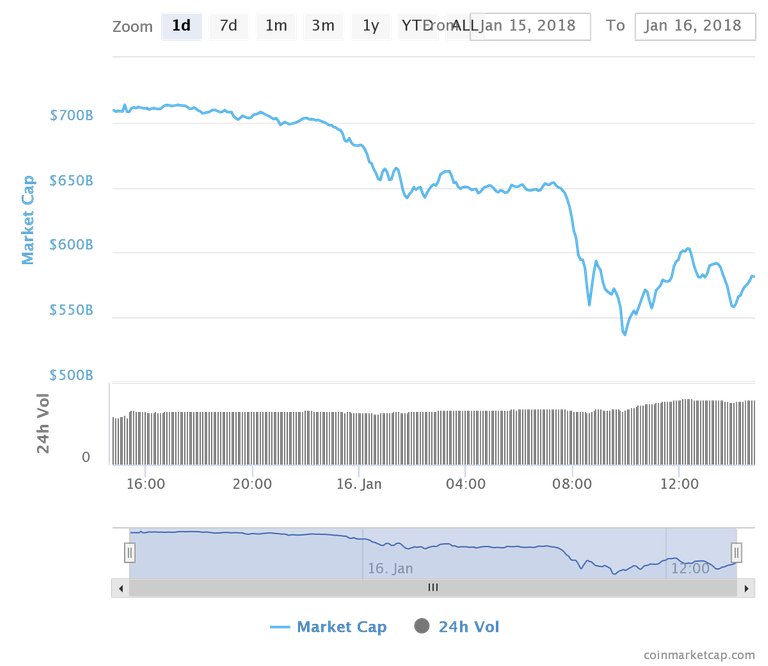 chart (2).png