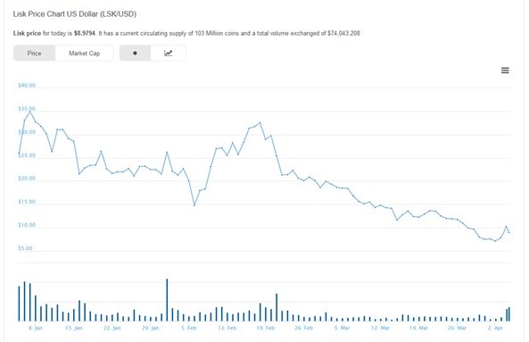 lisk.jpg