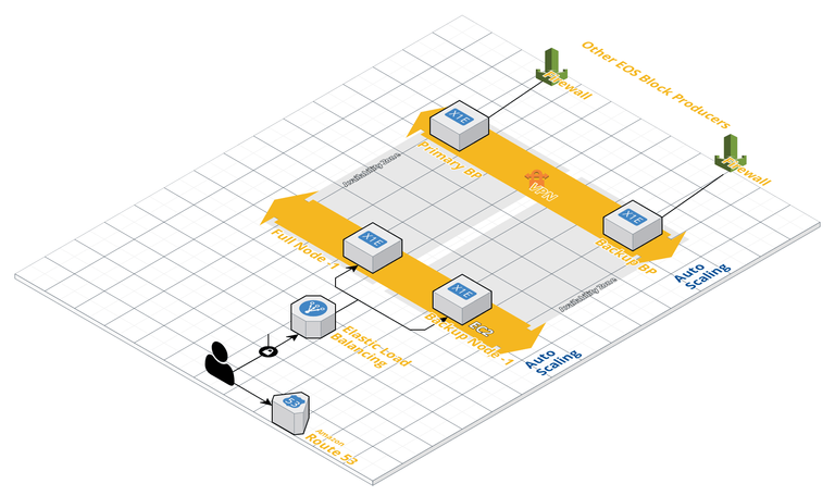 bp_schematic_1.png