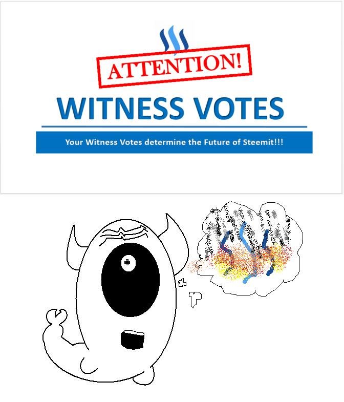 Fear of voting Steemit.JPG