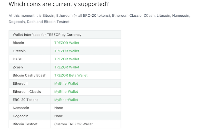 Trezor Hardware Wallet - Supported Coins.png