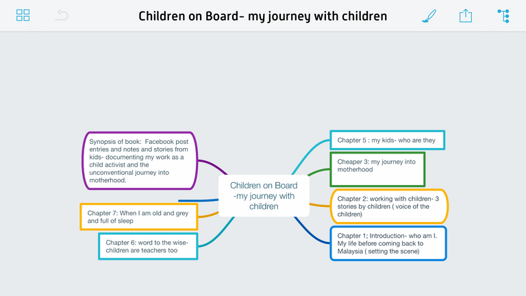 Children on board.png