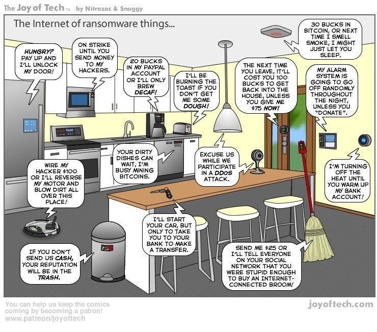 The Internet Of Things.jpg