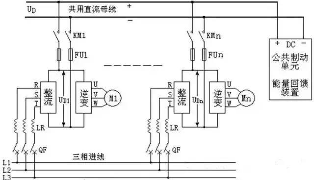 图3 变频器的公用直流母线.jpg