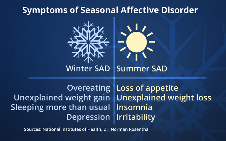 seasonal-affective-disorder.png