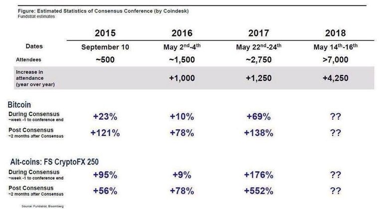 consensus.jpg