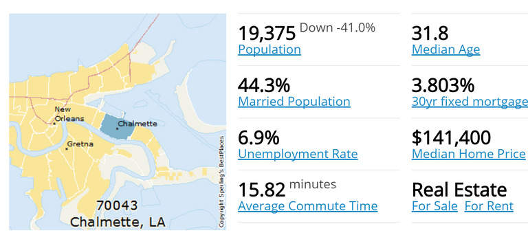 Chalmette 2.PNG