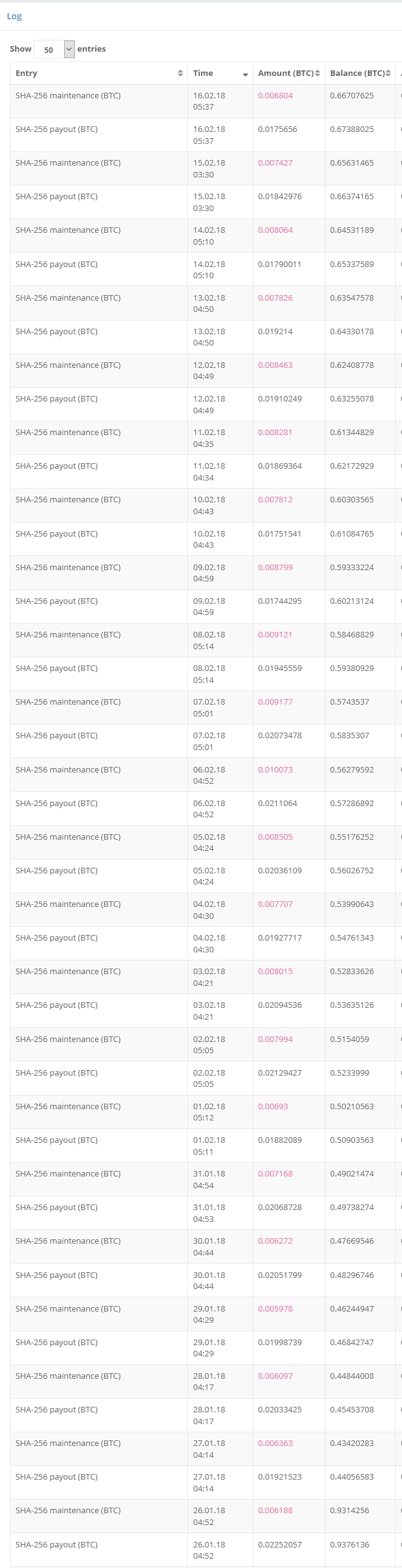 Screenshot-2018-2-16 History HashFlare Cloud Dashboard.png