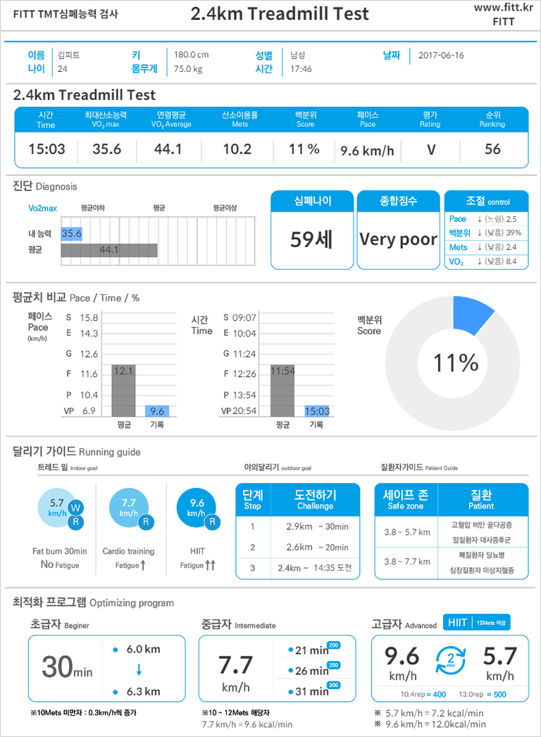 FITT_TMT_김피트_20170616_1.png