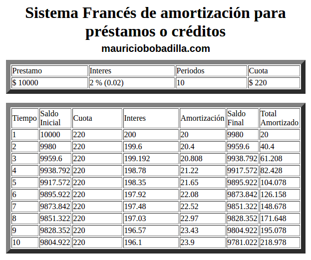 sist-frances2.png