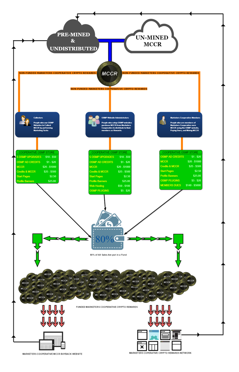 Untitled Diagram.png