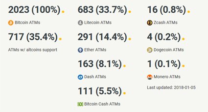 altcoin ATM.jpg