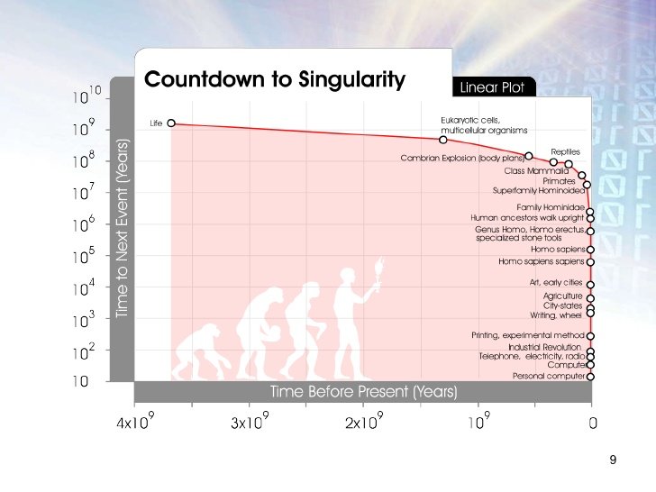 singularity-presentation-ray-kurzweil-at-google-9-728.jpg