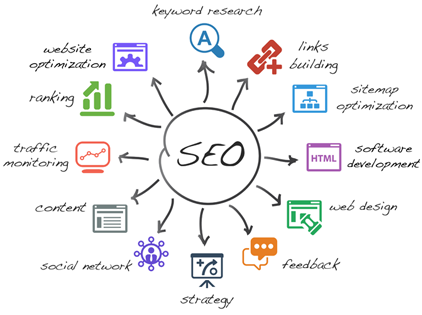 seo-circle.png