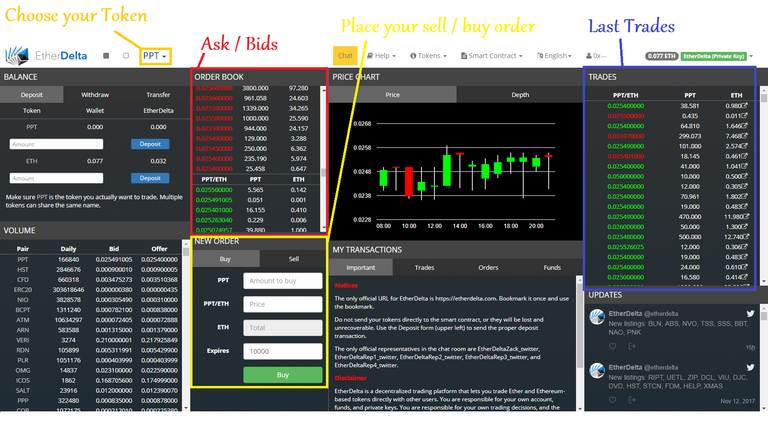 EtherDelta - Explications - ANGLAIS.png