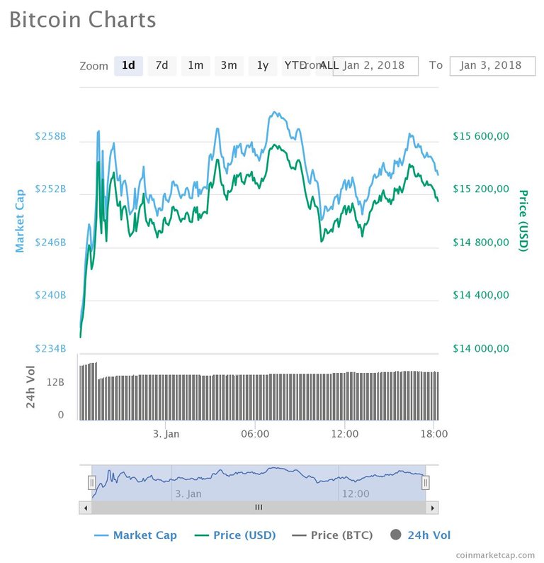 chart.jpeg