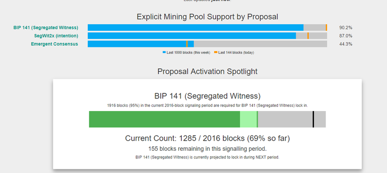 sw bitcoin.png