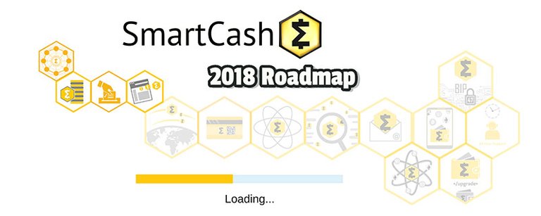 SmartCash-RoadMap-2018-v2.jpg