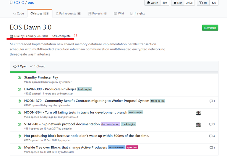 FireShot Capture 444 - EOS Dawn 3.0 Milestone · GitHub - https___github.com_EOSIO_eos_milestone_5.png