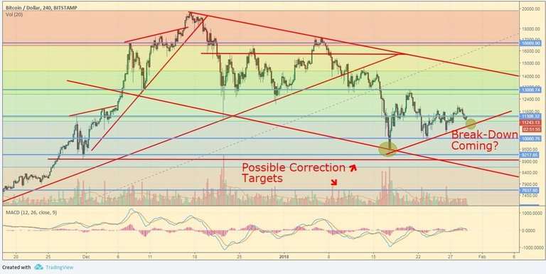 btcusd0129-1.jpg