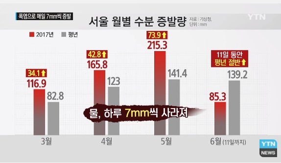 가뭄5.jpg