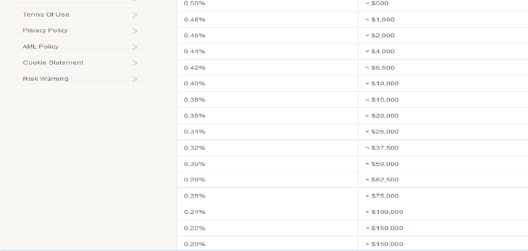 bitstamp-fee.png