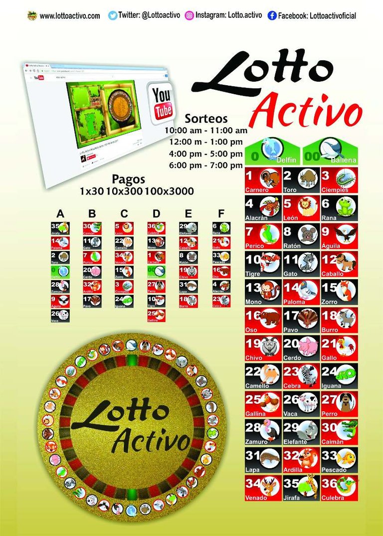 pendon-120x80cm-ruleta-activa-animalitos-loto-activo-D_NQ_NP_876400-MLV25782656296_072017-F.jpg