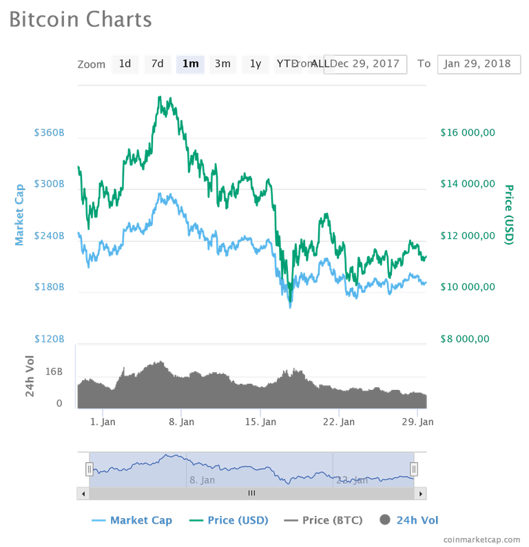 chart.png