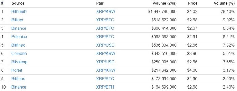 ripple-price-tv-jan5.jpg