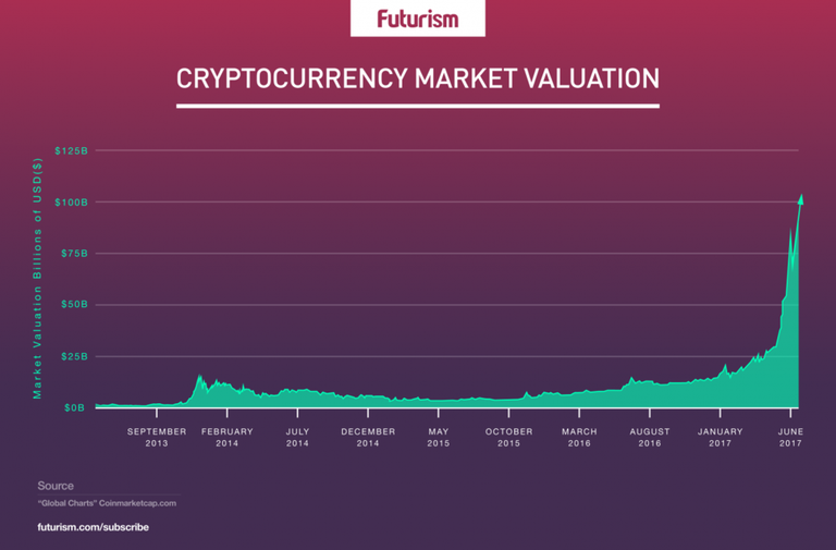 Cryptocurrency+iot.png